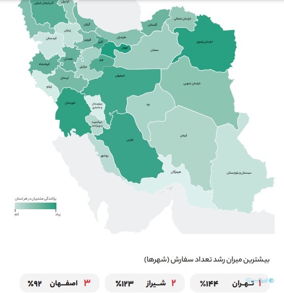 گزارش سال ۱۴۰۲ اُکالا: تهرانی‌ها و شیرازی‌‌ها بیشترین مشتریان اُکالا بوده‌اند