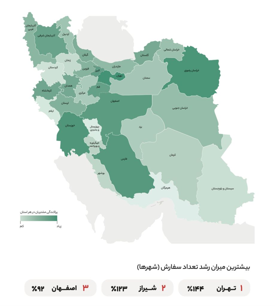 گزارش سال ۱۴۰۲ اکالا منتشر شد