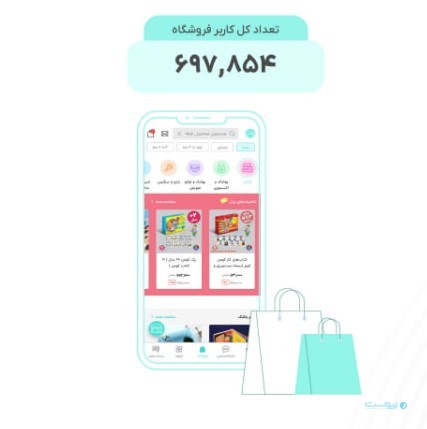 گزارش سال۱۴۰۲ گهواره: از هر ۳ کودک متولد شده یکی از آنها کاربر گهواره شد