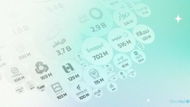برندهای مخابراتی و اینترنتی بیشترین بازدید را در شبکه‌های اجتماعی دارند
