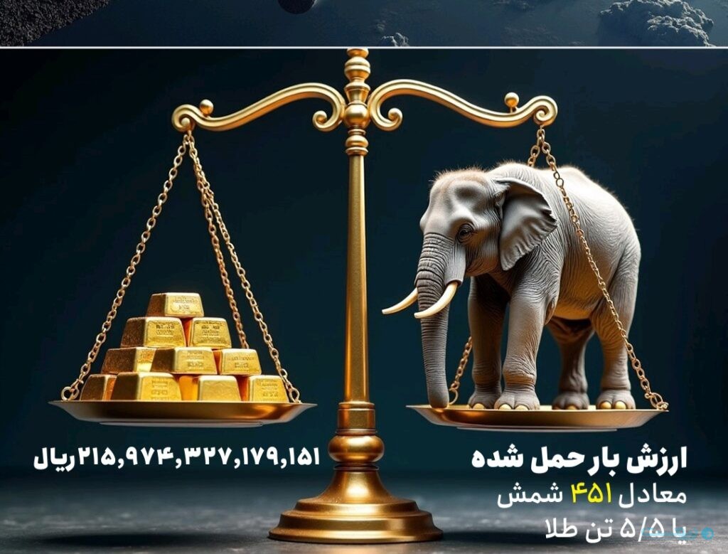 پودوها زمین بازی صنعت لجستیک را تغییر خواهند داد