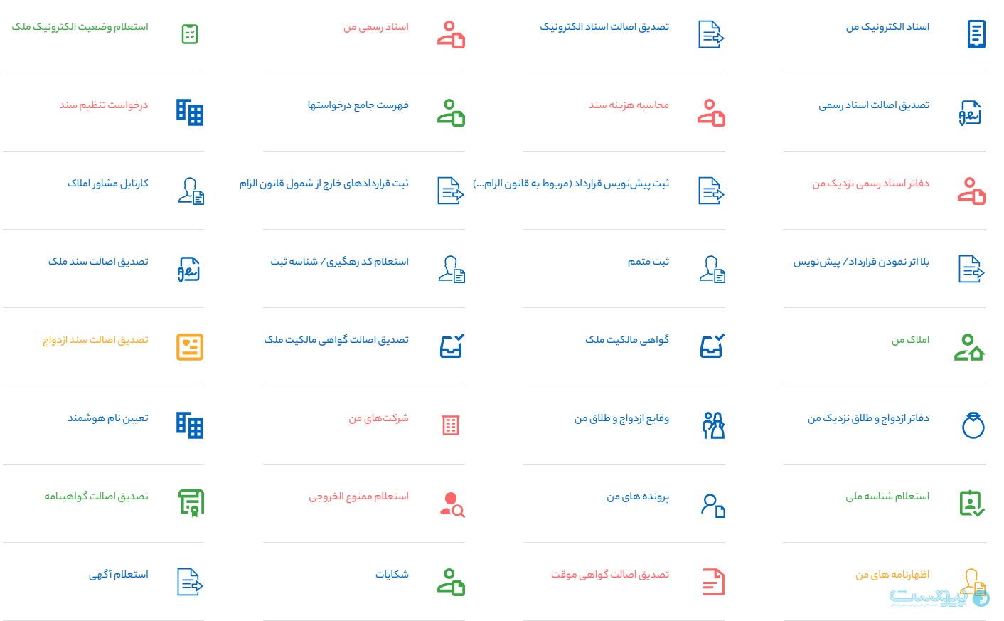 سامانه کاتب چیست؟ با سوپر اپ سازمان ثبت اسناد و املاک آشنا شوید