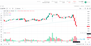 تتر با فاصله گرفتن از دلار بازار آزاد به زیر ۷۹ تومان رسید