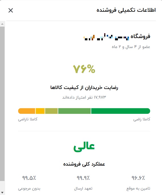 راهنمای انتخاب فروشنده مناسب در دیجی‌کالا برای خریدی مطمئن – ITIRAN