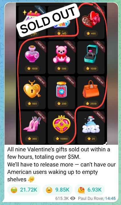 تلگرام در روز ولنتاین ۵ میلیون دلار هدیه دیجیتالی فروخته است؛ تمرکز بر وب۳ و NFTها