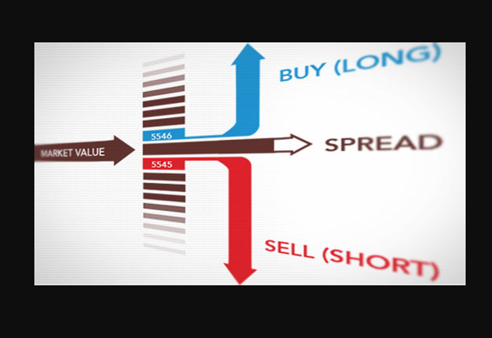 عوامل مؤثر بر اسپرد و کمیسیون