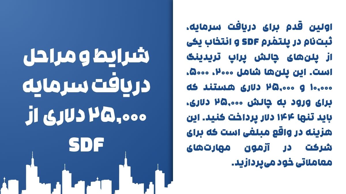 شرایط و مراحل دریافت سرمایه ۲۵,۰۰۰ دلاری از SDF