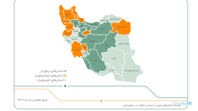 لندتک‌ها نرخ دسترسی به تسهیلات در استان‌های نیمه‌برخوردار را به ۳۰ درصد رساندند