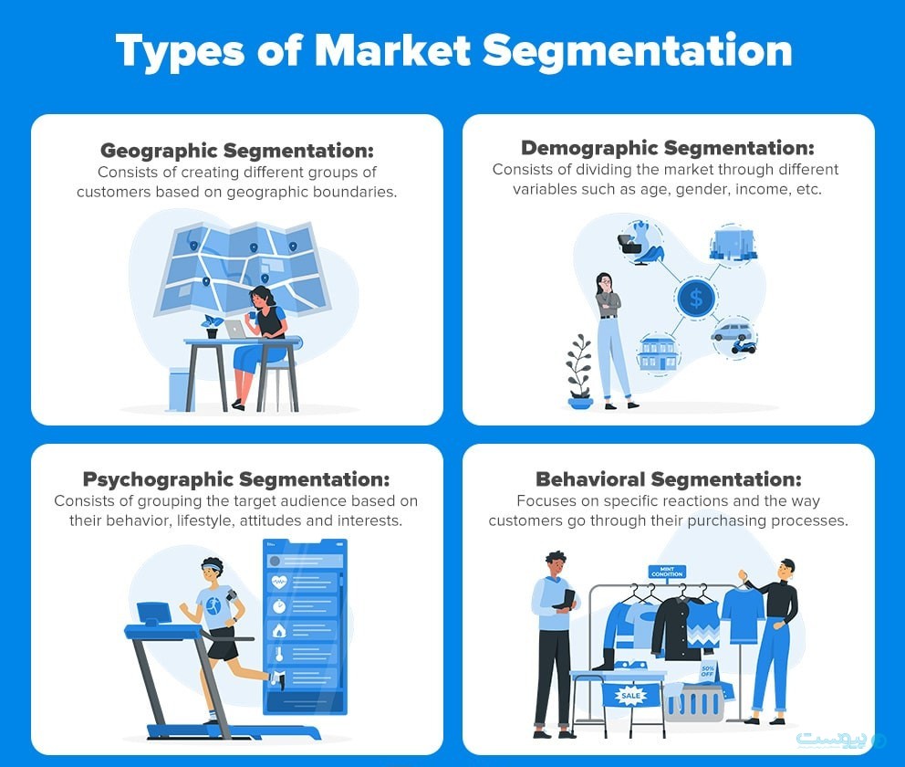 چگونه چارچوب پیام‌رسانی قدرتمند، بازاریابی شما را متحول می‌کند؟