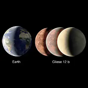 کشف ناسا از سیاره‌ای نزدیک زمین با امکان میزبانی از حیات هوشمند – ITIRAN