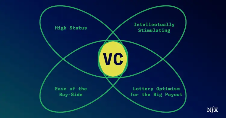 چگونه «سرمایه‌گذاری جسورانه ۳.۰» بر بنیان‌گذاران کسب‌وکار در عصر هوش مصنوعی تأثیر می‌گذارد؟