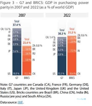 اتحادی برای شکستن انحصارهای فناورانه