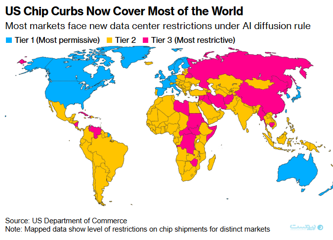 خوش‌بینی امارات از تسهیل دسترسی به پردازنده‌های پیشرفته آمریکایی