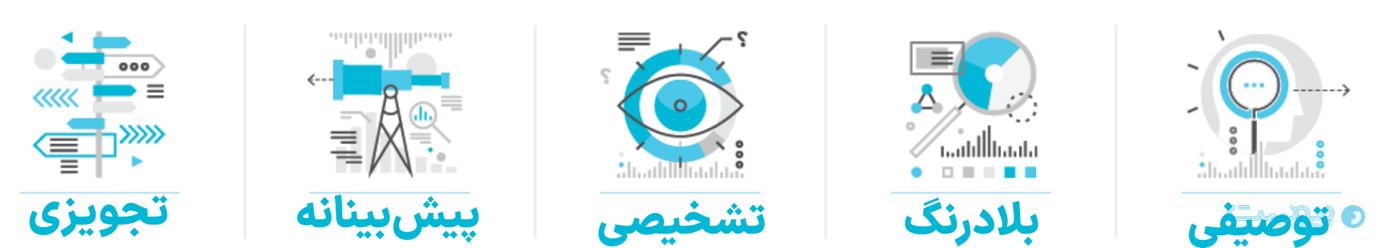 کاربست هوش مصنوعی، جراحی زیبایی یا شیمی‌درمانی؟