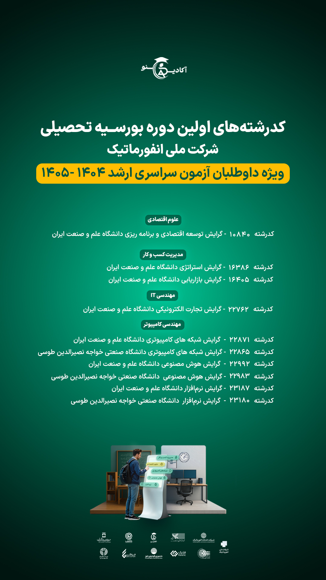 اولین دوره بورسیه تحصیلی شرکت ملی انفورماتیک در مقطع کارشناسی ارشد آغاز شد