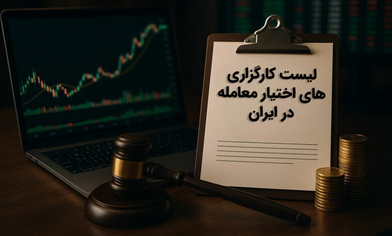 بهترین کارگزاری اختیار معامله در ایران: راهنمای جامع انتخاب بهترین کارگزاری اختیار معامله در ایران: راهنمای جامع انتخاب