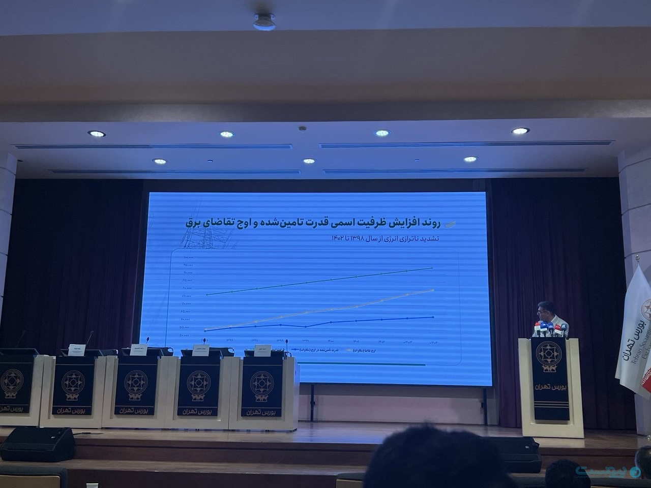 نخستین صندوق پروژه نیروگاه خورشیدی کشور آغاز به کار کرد