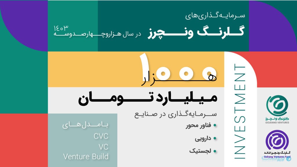 گلرنگ ونچرز بیش از هزار میلیارد تومان در صنایع فناور محور، دارویی و لجستیک سرمایه‌گذاری کرد