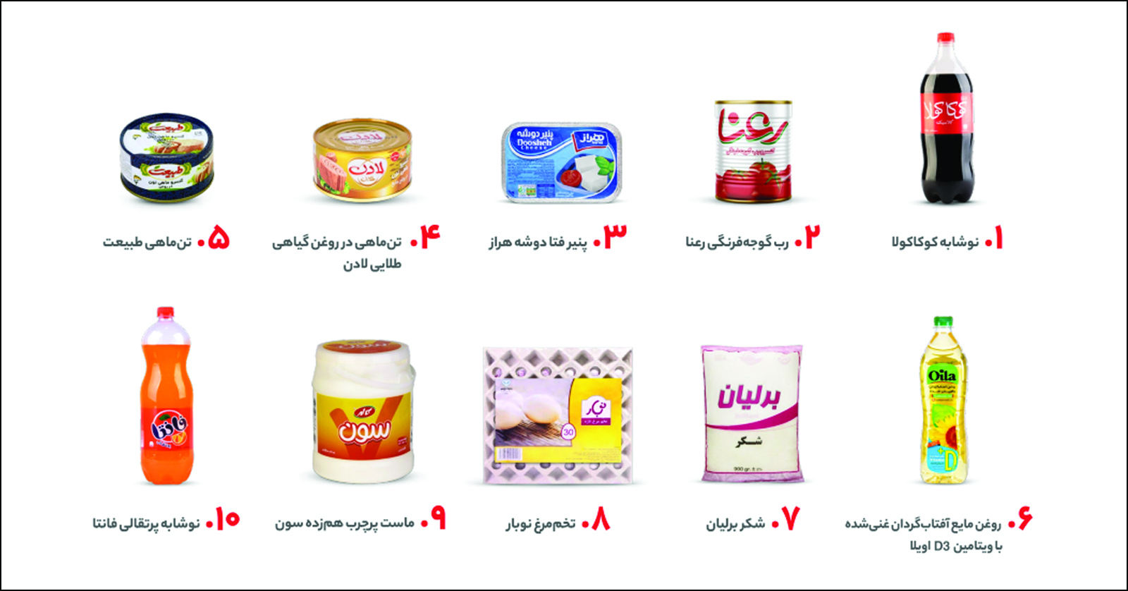 عبور کاربران از ۲۲.۵ میلیون و رشد ۵۷ درصدی سفارش‌ها — کارنگ