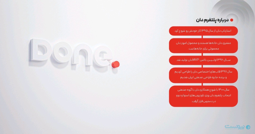 گزارش عملکرد ۱۴۰۳ پلتفرم دان: دان به ۹۰۰ هزار کاربر فعال ماهانه رسیده است