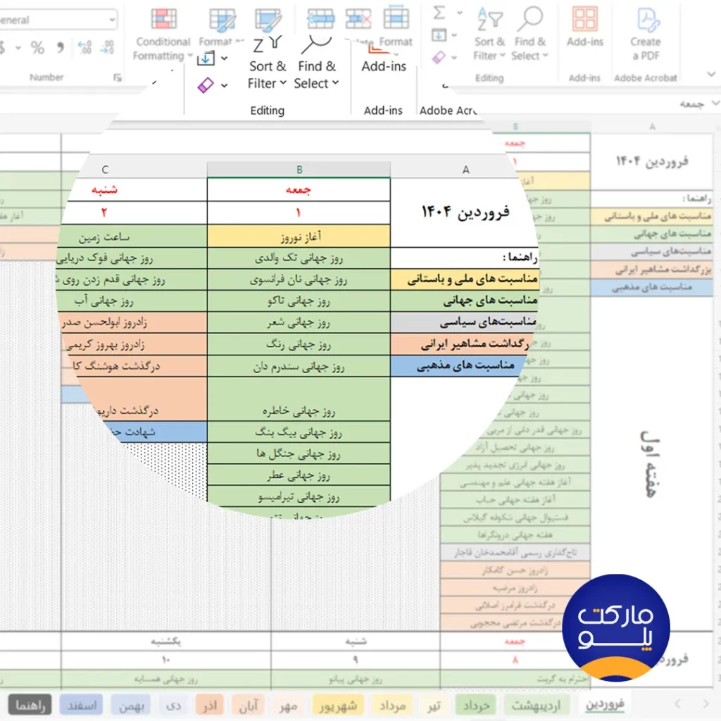 مارکت پلو؛ فروشگاه فایل و قراردادهای آماده برای مدیران و مارکترها – ITIRAN