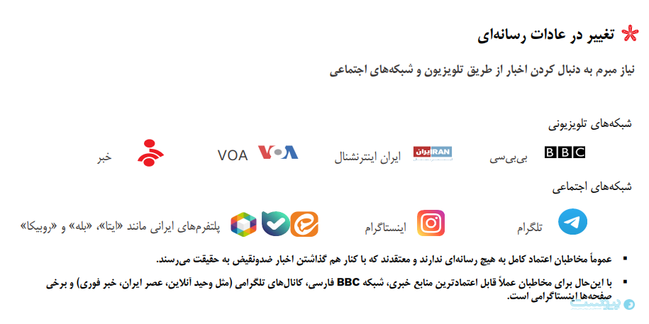 گزارش دی‌ان‌ای یونیون: جنگ عادات رسانه‌ای کاربران را تغییر داد