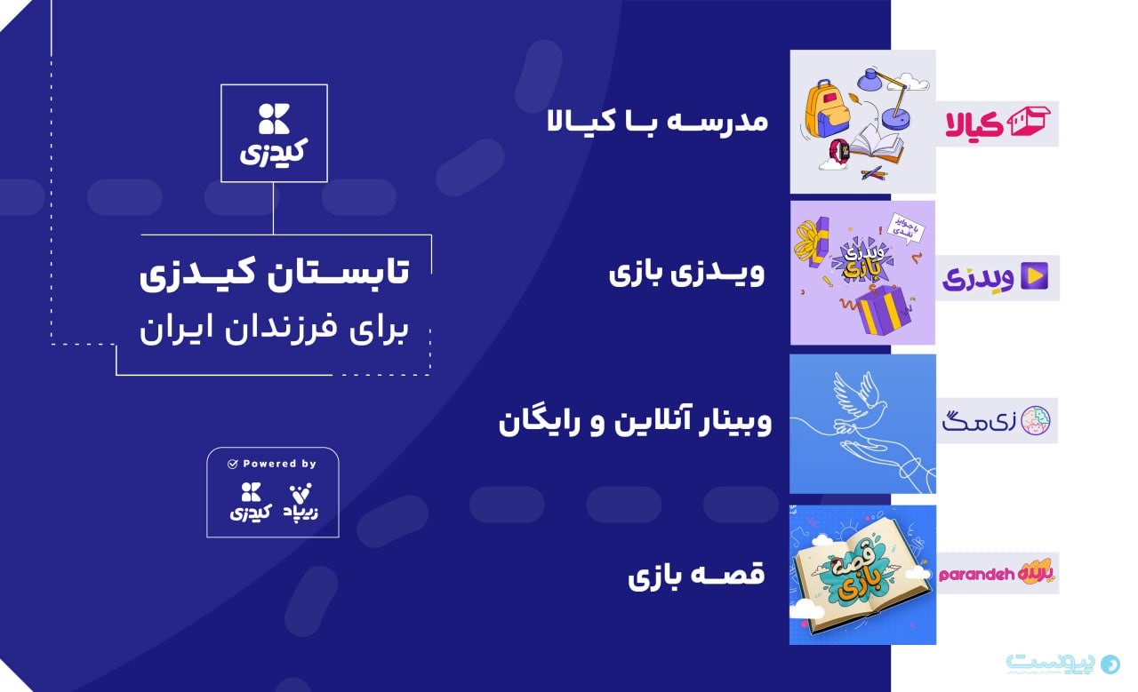 بیش از ۲۰۰ هزار نفر، از خدمات شهر هوشمند کیدزی در کمپین‌های تابستانی استفاده کرده‌اند