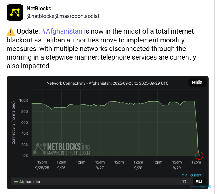 خاموشی کامل افغانستان: قطع کامل اینترنت توسط طالبان و تمرکز بر یک سیستم جایگزین