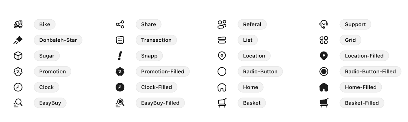 بازطراحی اسنپ‌مارکت زمان خرید را ۲۰ درصد کاهش داد