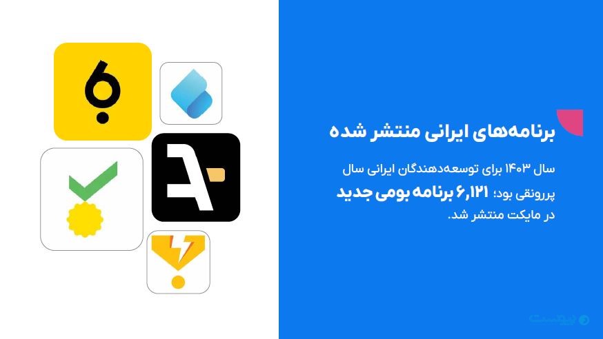 درآمد توسعه‌دهندگان مایکت به ۳۷۴ میلیارد تومان رسید