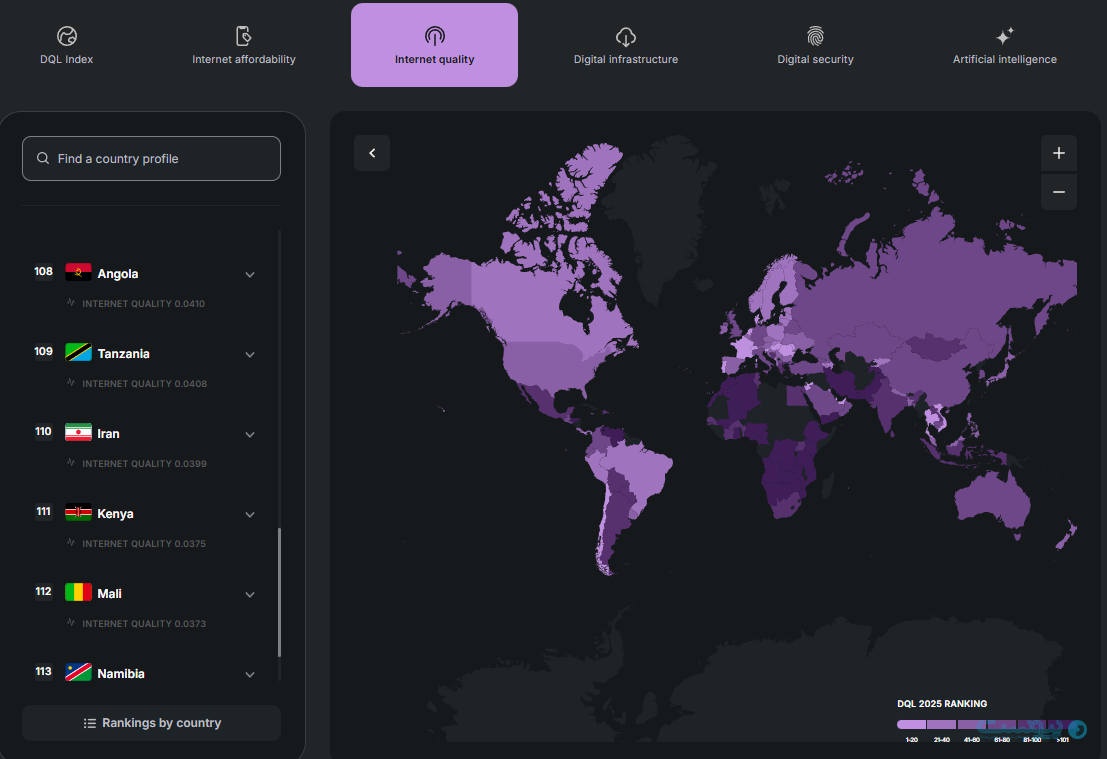 شاخص کیفیت زندگی دیجیتال Surfshark: ایران در رتبه ۱۱۰ از میان ۱۲۱ کشور