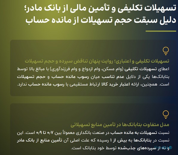 وابستگی مالی بتابانک‌ها؛ چالش پنهان بانکداری دیجیتال