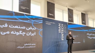گردش مالی فین‌تک در ایران ۱۰ هزار همت است