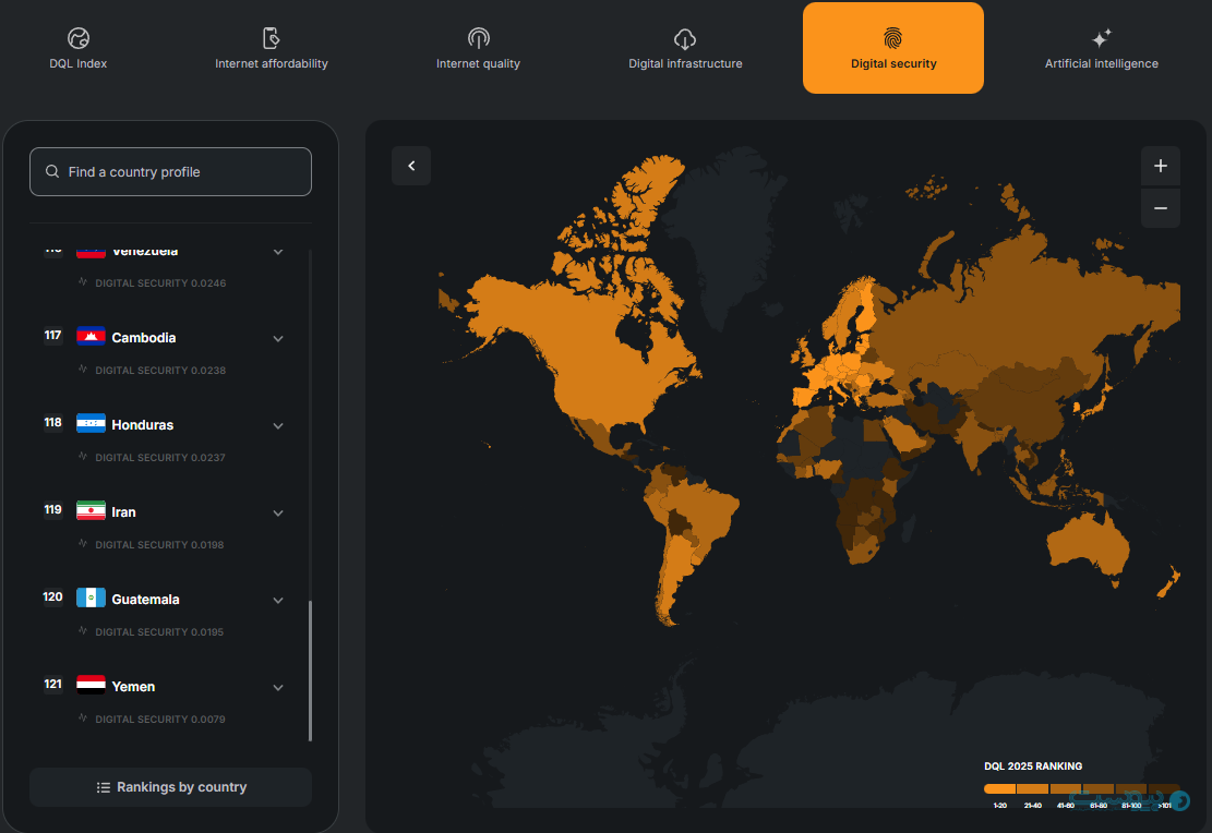 شاخص کیفیت زندگی دیجیتال Surfshark: ایران در رتبه ۱۱۰ از میان ۱۲۱ کشور