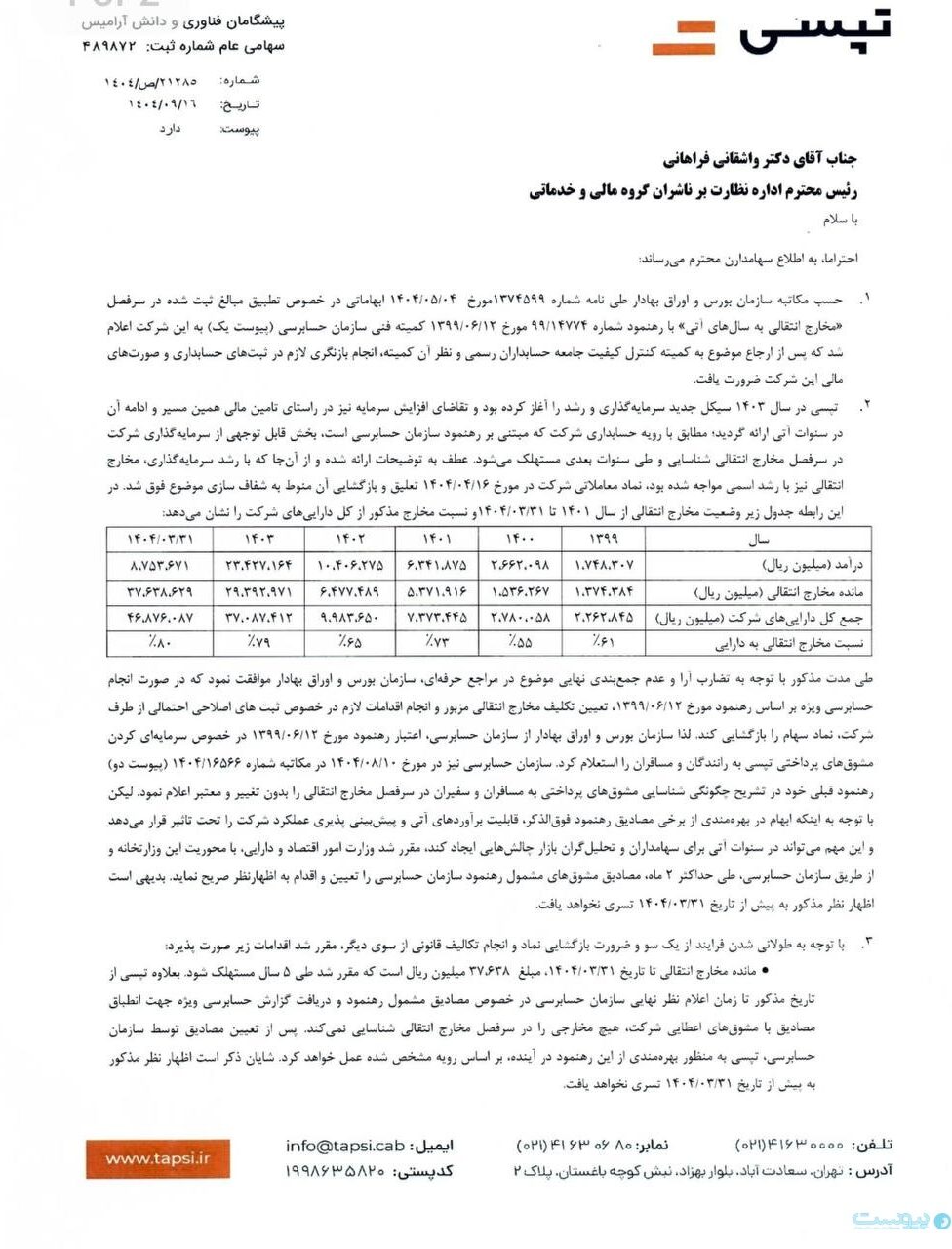 صورت‌های مالی تپسی، حسابرسی ویژه می‌شوند