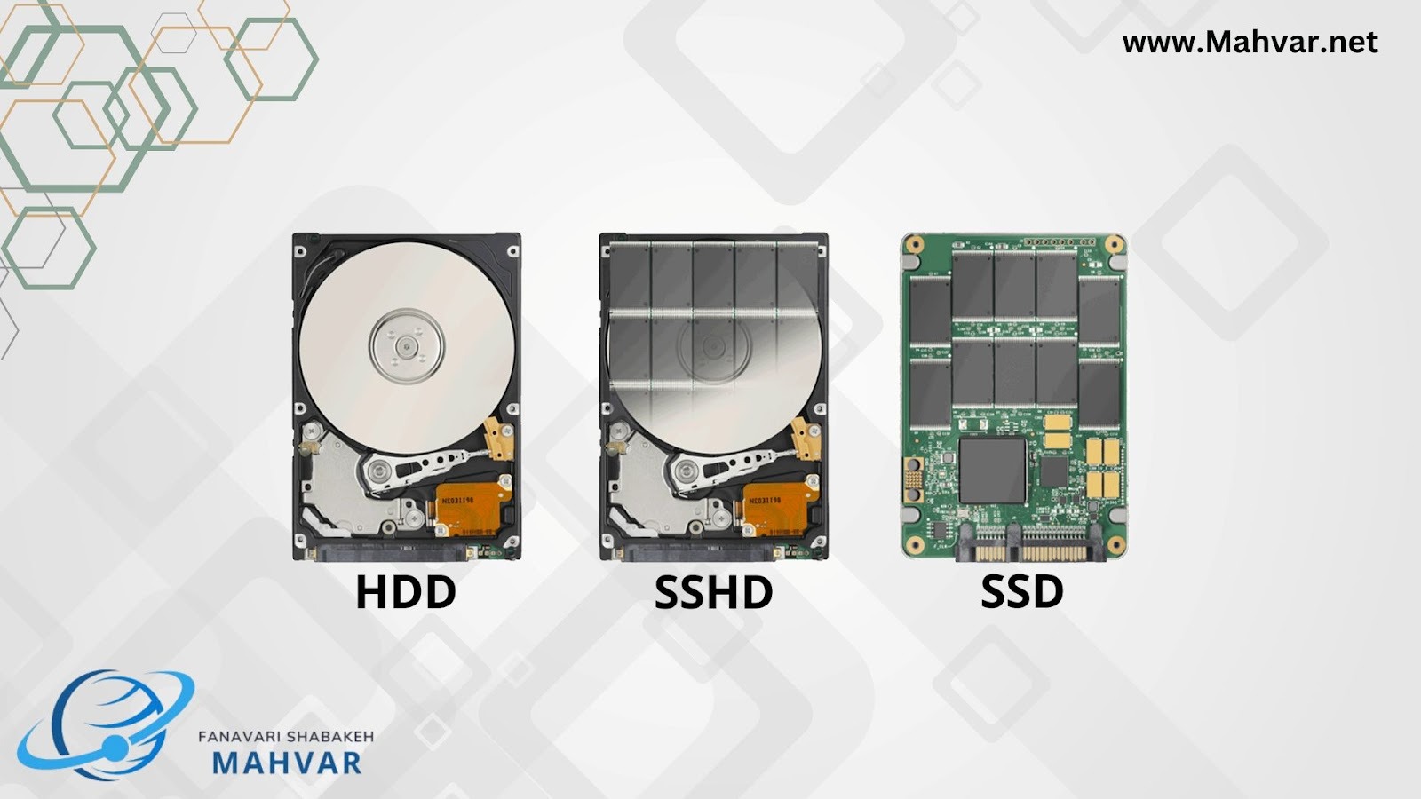 ذخیره‌سازی سرور HP: انتخاب بین هارد دیسک و SSD