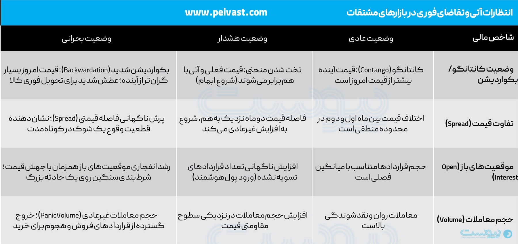 نمایش یا تنش؛ جنگ در فضای مجازی چه نشانه‌هایی دارد؟