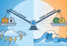 مقایسه قوانین و ریسک‌های لوریج در صرافی‌های ارز دیجیتال و بروکرهای فارکس