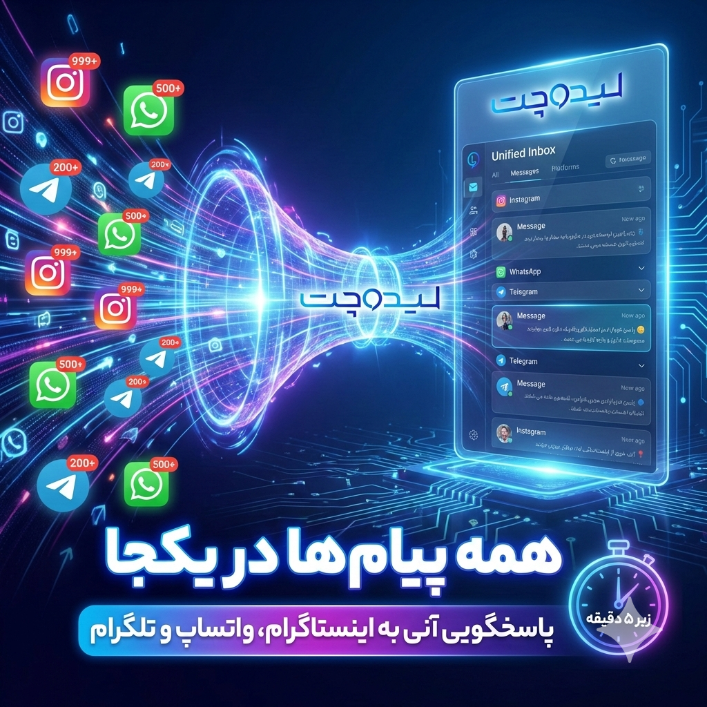 اپلیکیشن لیدوچت ابزاری برای مدیریت شبکههای اجتماعی مدیریت سنتی شبکههای اجتماعی در مقابل مدیریت یکپارچه با لیدوچت