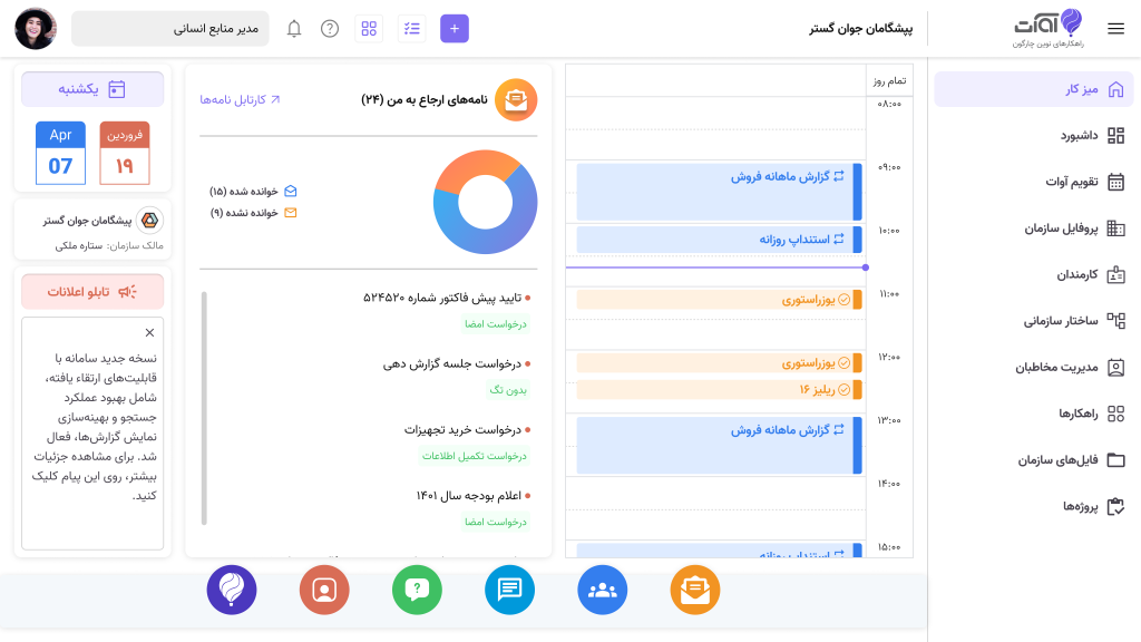آواتِ چارگون، همپای تیم‌ها برای ادامه مسیر کسب‌وکارها – ITIRAN