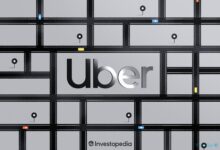 اوبر با کمک هوش مصنوعی وارد بازار هتل شد