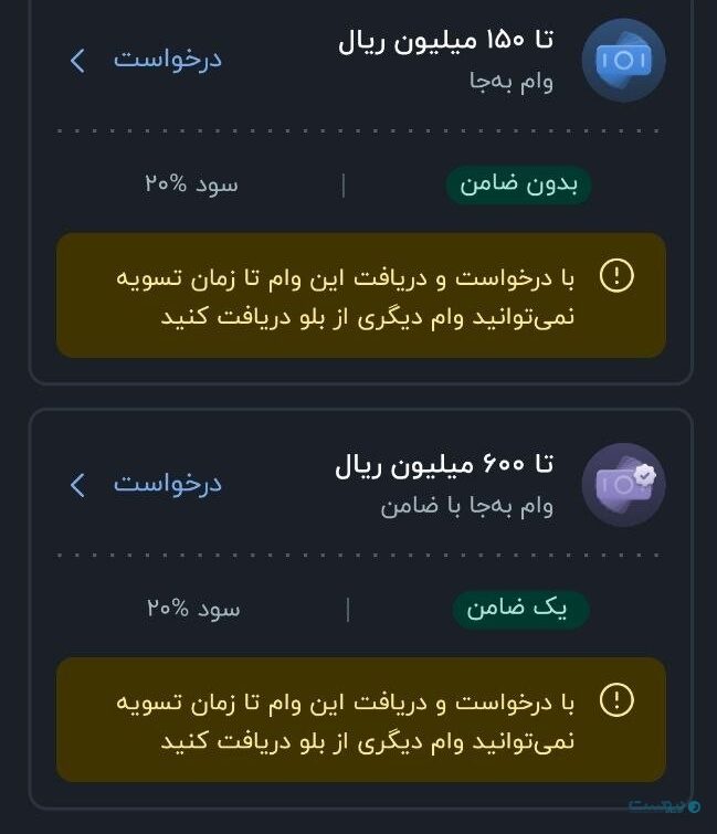 وام‌های بلو برگشت؛ اما با ضامن