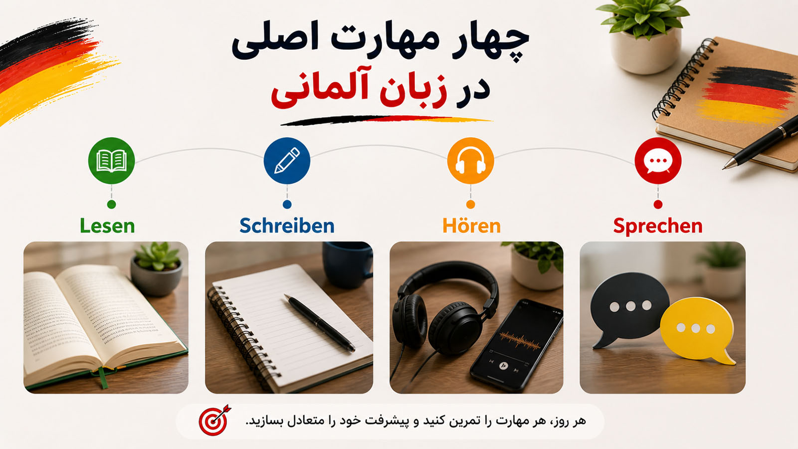 4 مهارت مهم در یادگیری زبان آلمانی