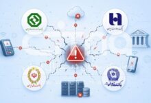 اختلال بانک‌ها دو هفته دیگر برطرف می‌شود / منشا حملات مشخص نیست – ITIRAN