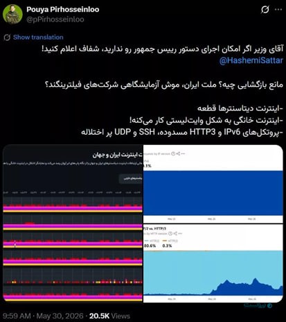 سیاست‌های محدودیت‌ساز اینترنت: هیاهو برای هیچ