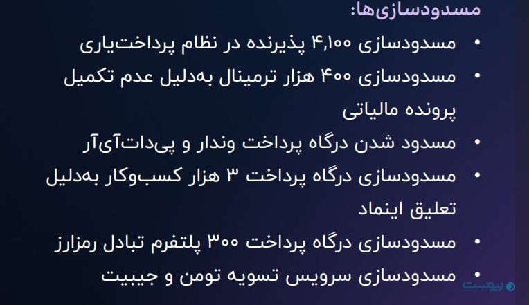 ۴۱۰۰ پذیرنده، ۴۰۰ هزار ترمینال؛ سال پر انسداد پرداخت‌یاری‌ها