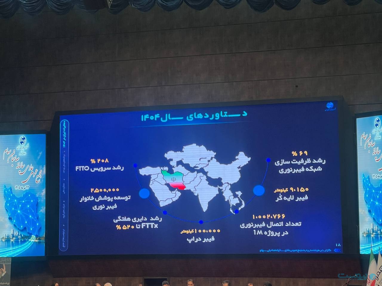 شرکت مخابرات به ازای هر سهم ۴۷ ریال سود اختصاص داد شرکت مخابرات به ازای هر سهم ۴۷ ریال سود اختصاص داد
