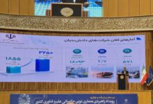 درآمد شرکت‌های دانش‌بنیان دو برابر شد