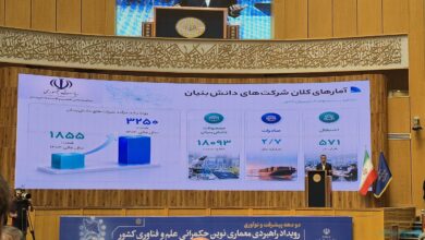 درآمد شرکت‌های دانش‌بنیان دو برابر شد
