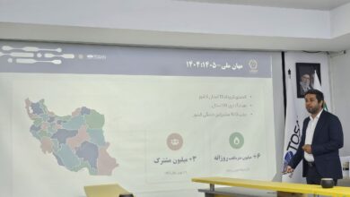 مهان با هوش مصنوعی به دنبال مدیریت مصرف ۶ میلیون متر مکعب گاز است
